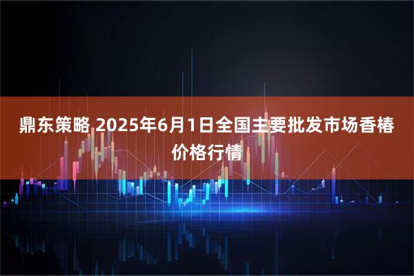 鼎东策略 2025年6月1日全国主要批发市场香椿价格行情