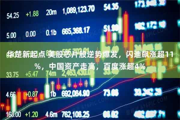 华楚新起点 美股芯片股逆势爆发，闪迪飙涨超11%，中国资产走高，百度涨超4%